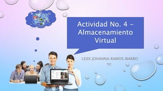 LEIDI JOHANNA RAMOS IBARBO
Actividad No. 4 -
Almacenamiento
Virtual
TIC
 