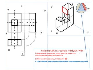 Z
Z
X
X УУ
У
V
V
W
W
H
H Строим ВЫРЕЗ на чертеже «»ИЗОМЕТРИЯ:
1.Определяем положение в пространстве плоскости,
которую необходимо заштриховать.
2.Отмеченная плоскость // плоскости W .
3. При помощи треугольника определяем направление штриховки.
 