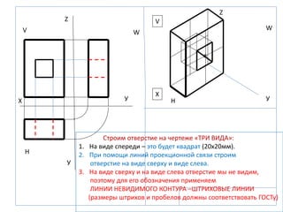 Z
Z
X
X УУ
У
V
V
W
W
H
H
Строим отверстие на чертеже «ТРИ ВИДА»:
1. На виде спереди – это будет квадрат (20х20мм).
2. При помощи линий проекционной связи строим
отверстие на виде сверху и виде слева.
3. На виде сверху и на виде слева отверстие мы не видим,
поэтому для его обозначения применяем
ЛИНИИ НЕВИДИМОГО КОНТУРА –ШТРИХОВЫЕ ЛИНИИ
(размеры штрихов и пробелов должны соответствовать ГОСТу)
 