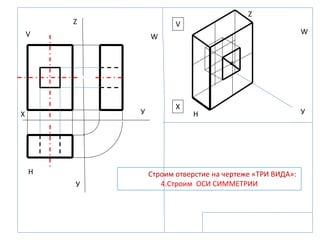 Z
Z
X
X УУ
У
V
V
W
W
H
H Строим отверстие на чертеже «ТРИ ВИДА»:
4.Строим ОСИ СИММЕТРИИ
 