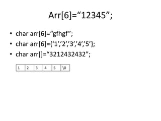 Arr[6]=“12345”;
• char arr[6]=“gfhgf”;
• char arr[6]={‘1’,’2’,’3’,’4’,’5’};
• char arr[]=“3212432432”;
1 2 3 4 5 0
 