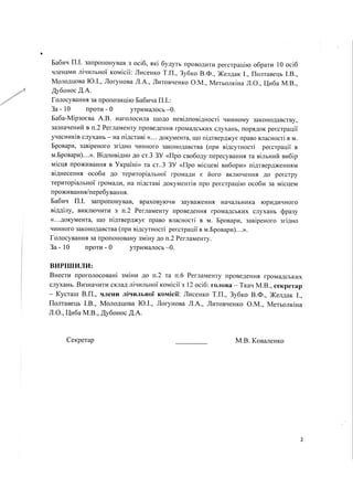 Протокол засідання оргкомітету | PDF