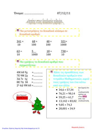 Όνομα: ……………………. 07/12/11
Να μετατρέψεις το δεκαδικό κλάσμα σε
δεκαδικό αριθμό:
341 = 68 = 40 = 321=
10 100 100 1000
63 = 5 18 = 730 =
10 1000 100 10
Να γράψεις το δεκαδικό αριθμό που
σχηματίζεται:
4Μ 6δ 9χ =………….
7Ε 9Μ 2χ =………….
3Δ 7ε 1χ =………….
8Ε 7Δ 3δ =………….
2Ε 6Δ 9Μ 6δ =………….
Κάνε τις προσθέσεις των
δεκαδικών αριθμών στο
τετράδιο Μαθηματικών, αφού
τους γράψεις τον ένα κάτω
από τον άλλο:
• 34,6 + 57,34
• 76,21 + 90,14
• 59,25 + 61,7
• 13,142 + 83,02
• 9,05 + 74,3
• 20,001 + 34,9
Δεν ξεχνώ ότι
η
υποδιαστολή
πρέπει να
είναι κάτω
από την
υποδιαστολή.
Δεν ξεχνώ!
Ε Δ Μ, δ ε χ
Μαριάνθη Χαλκίτη
Επιμέλεια: Χρήστος Χαρμπής http://xristx.blogspot.gr σελ.15
 