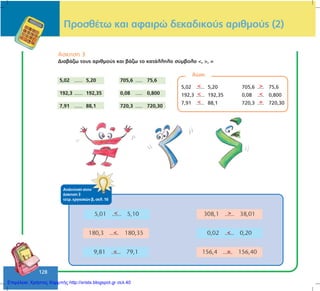 128
ÐñïóèÝôù êáé áöáéñþ äåêáäéêïýò áñéèìïýò (2)
< >
< <
< =
ÁðÜíôçóç óôçí
Üóêçóç 3
ôåôñ. åñãáóéþí â, óåë. 16
<
<
<
>
<
=
5,02 ...... 5,20 705,6 ..... 75,6
192,3 ...... 192,35 0,08 ..... 0,800
7,91 ...... 88,1 720,3 ..... 720,30
¢óêçóç 3
ÄéáâÜæù ôïõò áñéèìïýò êáé âÜæù ôï êáôÜëëçëï óýìâïëï <, >, =
5,02 ...... 5,20 705,6 ..... 75,6
192,3 ...... 192,35 0,08 ..... 0,800
7,91 ...... 88,1 720,3 ..... 720,30
ëýóç
Επιμέλεια: Χρήστος Χαρμπής http://xristx.blogspot.gr σελ.40
 