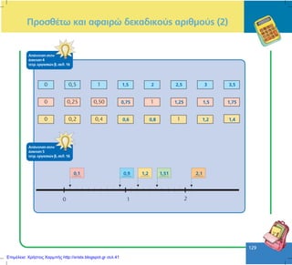 129
ÐñïóèÝôù êáé áöáéñþ äåêáäéêïýò áñéèìïýò (2)
ÁðÜíôçóç óôçí
Üóêçóç 5
ôåôñ. åñãáóéþí â, óåë. 16
1,5
0,75
0,6
3
1,5
1,2
3,5
1,75
1,4
2
1,25
2,5
0,8
0,1 0,9 1,2 1,51 2,1
ÁðÜíôçóç óôçí
Üóêçóç 4
ôåôñ. åñãáóéþí â, óåë. 16
Επιμέλεια: Χρήστος Χαρμπής http://xristx.blogspot.gr σελ.41
 