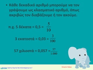 • Κάθε δεκαδικό αριθμό μπορούμε να τον
γράψουμε ως κλασματικό αριθμό, όπως
ακριβώς τον διαβάζουμε ή τον ακούμε.
π.χ. 5 δέκατα = 0,5 =
3 εκατοστά = 0,03 =
57 χιλιοστά = 0,057 =
10
5
100
3
000.1
57
Κατερίνα Λάζαρη
Επιμέλεια: Χρήστος Χαρμπής http://xristx.blogspot.gr σελ.7
 