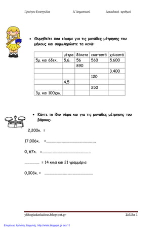 Γραίγου Ευαγγελία Δ΄Δημοτικού Δεκαδικοί αριθμοί
ylikogiadaskalous.blogspot.gr Σελίδα 3
 Θομεζείηε όζα είπαμε γηα ηηξ μμκάδεξ μέηνεζεξ ημο
μήθμοξ θαη ζομπιενώζηε ηα θεκά:
μέηρα δέκαηα εκαηοζηά χιλιοζηά
5μ. και 6δεκ. 5,6. 56 560 5.600
890
3.400
120
4,5
250
3μ. και 100χιλ.
 Κάκηε ημ ίδημ ηώνα θαη γηα ηηξ μμκάδεξ μέηνεζεξ ημο
βάνμοξ:
2,200κ. =
17,006κ. =………………………………………………….
0, 67κ. =…………………………………………………
…………….. = 14 κιλά και 21 γραμμάρια
0,008κ. = …………………………………………………
Επιμέλεια: Χρήστος Χαρμπής http://xristx.blogspot.gr σελ.11
 