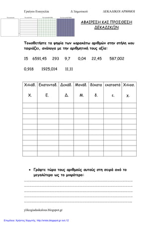 Γραίγου Ευαγγελία Δ΄Δημοτικού ΔΕΚΑΔΙΚΟΙ ΑΡΙΘΜΟΙ
ylikogiadaskalous.blogspot.gr
ΑΦΑΙΡΕ΢Η ΚΑΙ ΠΡΟ΢ΘΕ΢Η
ΔΕΚΑΔΙΚΩΝ
Τμπμζεηήζηε ηα ψεθία ηωκ παναθάηω ανηζμώκ ζηεκ ζηήιε πμο
ηαηνηάδεη, ακάιμγα με ηεκ ανηζμεηηθή ημοξ αλία:
15 6591,45 293 9,7 0,04 22,45 587,002
0,918 1925,014 11,11
Χηιηάδ.
Χ.
Εθαηοκηαδ.
Ε.
Δεθάδ.
Δ.
Μοκάδ.
Μ.
δέθαηα
δ.
εθαηοζηά
ε.
Χηιηοζ.
τ.
 Γνάψηε ηώνα ημοξ ανηζμμύξ αοημύξ ζηε ζεηνά από ημ
μεγαιύηενμ ωξ ημ μηθνόηενμ:
…………………………………………………………………………………………………………………
…………………………………………………………………………………………………………………
…………………………………………………………………………………………………………………
…………………………………………………………………………………………………………………
………………………………………………………………………………………………………………..
Επιμέλεια: Χρήστος Χαρμπής http://xristx.blogspot.gr σελ.12
 