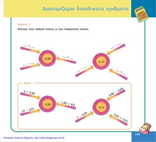 149
149
Äéá÷åéñßæïìáé äåêáäéêïýò áñéèìïýò
¢óêçóç 2
ÖôÜíïõìå óôïõò áñéèìïýò-óôü÷ïõò ìå ôñåéò äéáöïñåôéêïýò ôñüðïõò.
9,99
..... + .....
..... + .....
..... – ..... 0,71
..... + .....
..... – .....
..... – .....
9,99
9 + 0,99
1,49 + 8,5
10 – 0,01
0,71
0,50
+
0,21
1
– 0,29
0,80
–
0,09
Ëýóç
Επιμέλεια: Χρήστος Χαρμπής http://xristx.blogspot.gr σελ.24
 
