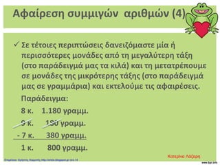 Αφαίρεση συμμιγών αριθμών (4)
 Σε τέτοιες περιπτώσεις δανειζόμαστε μία ή
περισσότερες μονάδες από τη μεγαλύτερη τάξη
(στο παράδειγμά μας τα κιλά) και τη μετατρέπουμε
σε μονάδες της μικρότερης τάξης (στο παράδειγμά
μας σε γραμμάρια) και εκτελούμε τις αφαιρέσεις.
Παράδειγμα:
8 κ. 1.180 γραμμ.
9 κ. 180 γραμμ.
- 7 κ. 380 γραμμ.
1 κ. 800 γραμμ.
Κατερίνα Λάζαρη
Επιμέλεια: Χρήστος Χαρμπής http://xristx.blogspot.gr σελ.14
 