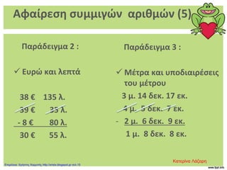 Αφαίρεση συμμιγών αριθμών (5)
Παράδειγμα 2 :
 Ευρώ και λεπτά
38 € 135 λ.
39 € 35 λ.
- 8 € 80 λ.
30 € 55 λ.
Παράδειγμα 3 :
 Μέτρα και υποδιαιρέσεις
του μέτρου
3 μ. 14 δεκ. 17 εκ.
4 μ. 5 δεκ. 7 εκ.
- 2 μ. 6 δεκ. 9 εκ.
1 μ. 8 δεκ. 8 εκ.
Κατερίνα Λάζαρη
Επιμέλεια: Χρήστος Χαρμπής http://xristx.blogspot.gr σελ.15
 