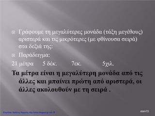  Γράφουμε τη μεγαλύτερες μονάδα (τάξη μεγέθους)
αριστερά και τις μικρότερες (με φθίνουσα σειρά)
στα δεξιά της:
 Παράδειγμα:
21 μέτρα 5 δέκ. 7εκ. 5χιλ.
Τα μέτρα είναι η μεγαλύτερη μονάδα από τις
άλλες και μπαίνει πρώτη από αριστερά, οι
άλλες ακολουθούν με τη σειρά .
stam72Επιμέλεια: Χρήστος Χαρμπής http://xristx.blogspot.gr σελ.19
 