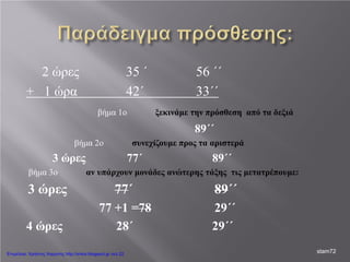 2 ώρες 35 ΄ 56 ΄΄
+ 1 ώρα 42΄ 33΄΄
βήμα 1ο ξεκινάμε την πρόσθεση από τα δεξιά
89΄΄
βήμα 2ο συνεχίζουμε προς τα αριστερά
3 ώρες 77΄ 89΄΄
βήμα 3ο αν υπάρχουν μονάδες ανώτερης τάξης τις μετατρέπουμε:
3 ώρες 77΄ 89΄΄
77 +1 =78 29΄΄
4 ώρες 28΄ 29΄΄
stam72Επιμέλεια: Χρήστος Χαρμπής http://xristx.blogspot.gr σελ.22
 