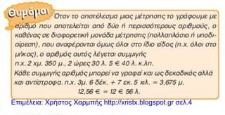 Επιμέλεια: Χρήστος Χαρμπής http://xristx.blogspot.gr σελ.4
 
