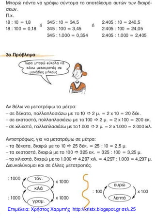 Επιμέλεια: Χρήστος Χαρμπής http://xristx.blogspot.gr σελ.25
 