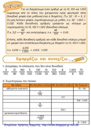 Επιμέλεια: Χρήστος Χαρμπής http://xristx.blogspot.gr σελ.26
 