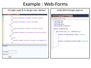 Example : Web-Forms
UI (Login.aspx) & its design view (below) Code Behind (Login.aspx.cs)
 