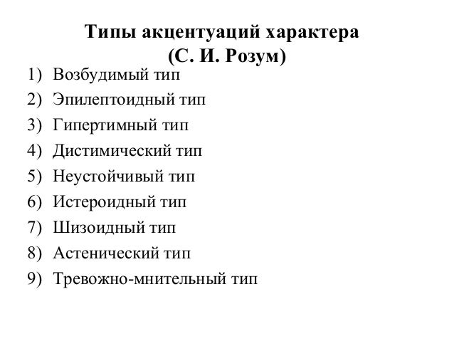 Тест Акцентуации Характера Личко Онлайн