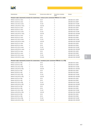 447
5
Наименование Количество жил Сечение жилы кабеля, мм2
Количество в упаковке,
компл.
Артикул
Концевая муфта внутренней установки без наконечника с паяным узлом заземления ПКВтпбэ-1 б/н пайка
ПКВтпбэ 1х16/25 б/н пайка 1 16-25 3 UZM-XLBK1-VN1-1625XP
ПКВтпбэ 1х35/50 б/н пайка 1 35-50 3 UZM-XLBK1-VN1-3550XP
ПКВтпбэ 1х70/120 б/н пайка 1 70-120 3 UZM-XLBK1-VN1-70120XP
ПКВтпбэ 1х150/240 б/н пайка 1 150-240 3 UZM-XLBK1-VN1-150240XP
ПКВтпбэ 2х16/25 б/н пайка 2 16-25 3 UZM-XLBK1-VN2-1625XP
ПКВтпбэ 2х35/50 б/н пайка 2 35-50 3 UZM-XLBK1-VN2-3550XP
ПКВтпбэ 2х70/120 б/н пайка 2 70-120 3 UZM-XLBK1-VN2-70120XP
ПКВтпбэ 2х150/240 б/н пайка 2 150-240 3 UZM-XLBK1-VN2-150240XP
ПКВтпбэ 3х16/25 б/н пайка 3 16-25 3 UZM-XLBK1-VN3-1625XP
ПКВтпбэ 3х35/50 б/н пайка 3 35-50 3 UZM-XLBK1-VN3-3550XP
ПКВтпбэ 3х70/120 б/н пайка 3 70-120 3 UZM-XLBK1-VN3-70120XP
ПКВтпбэ 3х150/240 б/н пайка 3 150-240 3 UZM-XLBK1-VN3-150240XP
ПКВтпбэ 4х16/25 б/н пайка 4 16-25 3 UZM-XLBK1-VN4-1625XP
ПКВтпбэ 4х35/50 б/н пайка 4 35-50 3 UZM-XLBK1-VN4-3550XP
ПКВтпбэ 4х70/120 б/н пайка 4 70-120 3 UZM-XLBK1-VN4-70120XP
ПКВтпбэ 4х150/240 б/н пайка 4 150-240 3 UZM-XLBK1-VN4-150240XP
ПКВтпбэ 5х16/25 б/н пайка 5 16-25 3 UZM-XLBK1-VN5-1625XP
ПКВтпбэ 5х35/50 б/н пайка 5 35-50 3 UZM-XLBK1-VN5-3550XP
ПКВтпбэ 5х70/120 б/н пайка 5 70-120 3 UZM-XLBK1-VN5-70120XP
ПКВтпбэ 5х150/240 б/н пайка 5 150-240 3 UZM-XLBK1-VN5-150240XP
Концевая муфта внутренней установки без наконечника с непаяным узлом заземления ПКВтпбэ-1 б/н ППД
ПКВтпбэ 1х16/25 б/н ППД 1 16-25 3 UZM-XLBK1-VN1-1625XZ
ПКВтпбэ 1х35/50 б/н ППД 1 35-50 3 UZM-XLBK1-VN1-3550XZ
ПКВтпбэ 1х70/120 б/н ППД 1 70-120 3 UZM-XLBK1-VN1-70120XZ
ПКВтпбэ 1х150/240 б/н ППД 1 150-240 3 UZM-XLBK1-VN1-150240XZ
ПКВтпбэ 2х16/25 б/н ППД 2 16-25 3 UZM-XLBK1-VN2-1625XZ
ПКВтпбэ 2х35/50 б/н ППД 2 35-50 3 UZM-XLBK1-VN2-3550XZ
ПКВтпбэ 2х70/120 б/н ППД 2 70-120 3 UZM-XLBK1-VN2-70120XZ
ПКВтпбэ 2х150/240 б/н ППД 2 150-240 3 UZM-XLBK1-VN2-150240XZ
ПКВтпбэ 3х16/25 б/н ППД 3 16-25 3 UZM-XLBK1-VN3-1625XZ
ПКВтпбэ 3х35/50 б/н ППД 3 35-50 3 UZM-XLBK1-VN3-3550XZ
ПКВтпбэ 3х70/120 б/н ППД 3 70-120 3 UZM-XLBK1-VN3-70120XZ
ПКВтпбэ 3х150/240 б/н ППД 3 150-240 3 UZM-XLBK1-VN3-150240XZ
ПКВтпбэ 4х16/25 б/н ППД 4 16-25 3 UZM-XLBK1-VN4-1625XZ
ПКВтпбэ 4х35/50 б/н ППД 4 35-50 3 UZM-XLBK1-VN4-3550XZ
ПКВтпбэ 4х70/120 б/н ППД 4 70-120 3 UZM-XLBK1-VN4-70120XZ
ПКВтпбэ 4х150/240 б/н ППД 4 150-240 3 UZM-XLBK1-VN4-150240XZ
ПКВтпбэ 5х16/25 б/н ППД 5 16-25 3 UZM-XLBK1-VN5-1625XZ
ПКВтпбэ 5х35/50 б/н ППД 5 35-50 3 UZM-XLBK1-VN5-3550XZ
ПКВтпбэ 5х70/120 б/н ППД 5 70-120 3 UZM-XLBK1-VN5-70120XZ
ПКВтпбэ 5х150/240 б/н ППД 5 150-240 3 UZM-XLBK1-VN5-150240XZ
 