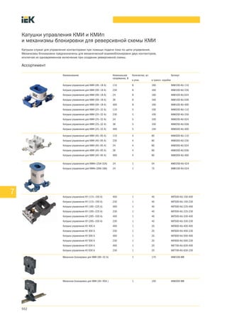 552
7
Катушки управления КМИ и КМИп
и механизмы блокировки для реверсивной схемы КМИ
Катушки служат для управления контакторами при помощи подачи тока по цепи управления.
Механизмы блокировки предназначены для механической взаимоблокировки двух контакторов,
исключая их одновременное включение при создании реверсивной схемы.
Ассортимент
Наименование Номинальное
напряжение, В
Количество, шт. Артикул
в упак. в трансп. коробке
Катушка управления для КМИ (09—18 А) 110 8 160 KKM10D KU 110
Катушка управления для КМИ (09—18 А) 230 8 160 KKM10D KU 230
Катушка управления для КМИ (09—18 А) 24 8 160 KKM10D KU 024
Катушка управления для КМИ (09—18 А) 36 8 160 KKM10D KU 036
Катушка управления для КМИ (09—18 А) 400 8 160 KKM10D KU 400
Катушка управления для КМИ (25—32 А) 110 5 100 KKM20D KU 110
Катушка управления для КМИ (25—32 А) 230 5 100 KKM20D KU 230
Катушка управления для КМИ (25—32 А) 24 5 100 KKM20D KU 024
Катушка управления для КМИ (25—32 А) 36 5 100 KKM20D KU 036
Катушка управления для КМИ (25—32 А) 400 5 100 KKM20D KU 400
Катушка управления для КМИ (40—95 А) 110 4 80 KKM30D KU 110
Катушка управления для КМИ (40—95 А) 230 4 80 KKM30D KU 230
Катушка управления для КМИ (40—95 А) 24 4 80 KKM30D KU 024
Катушка управления для КМИ (40—95 А) 36 4 80 KKM30D KU 036
Катушка управления для КМИ (40—95 А) 400 4 80 KKM30D KU 400
Катушка управления для КМИп (25А-32А) 24 1 54 KMD20D-KU-024
Катушка управления для КМИп (09А-18А) 24 1 75 KMB10D-KU-024
Катушка управления КУ (115—150 А) 400 1 40 KKT50D KU 150 400
Катушка управления КУ (115—150 А) 230 1 40 KKT50D KU 150 230
Катушка управления КУ (185—225 А) 400 1 40 KKT50D KU 225 400
Катушка управления КУ (185—225 А) 230 1 40 KKT50D KU 225 230
Катушка управления КУ (265—330 А) 400 1 40 KKT50D KU 330 400
Катушка управления КУ (265—330 А) 230 1 40 KKT50D KU 330 230
Катушка управления КУ 400 А 400 1 20 KKT60D KU 400 400
Катушка управления КУ 400 А 230 1 20 KKT60D KU 400 230
Катушка управления КУ 500 А 400 1 20 KKT60D KU 500 400
Катушка управления КУ 500 А 230 1 20 KKT60D KU 500 230
Катушка управления КУ 630 А 400 1 20 KKT70D KU 630 400
Катушка управления КУ 630 А 230 1 20 KKT70D KU 630 230
Механизм блокировки для КМИ (09—32 А) 1 170 KKM10D MB
Механизм блокировки для КМИ (40—95А ) 1 150 KKM30D MB
 
