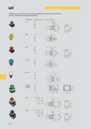580
7
Габаритные и установочные размеры светосигнальных индикаторов,
кнопок управления и переключателей
Наименование Электрическая схема Габаритные размеры
AL 22
ENR 22
AL 22TE
AD 22DS
AD 16DS
LAY5 BU63,
LAY5 BU64,
LAY5 BU65
ABLF 22
ABLFP 22
 