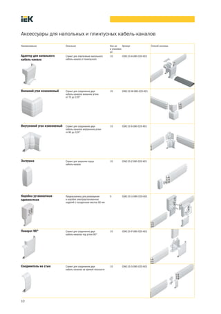 12
Аксессуары для напольных и плинтусных кабель каналов
Наименование Описание Кол во
в упаковке,
шт.
Артикул Способ монтажа
Служит для ответвления напольного
кабель канала от плинтусного
10 CKK11D A 080 020 K01
Служит для соединения двух
кабель каналов внешним углом
от 70 до 135°
10 CKK11D W 080 020 K01
Служит для соединения двух
кабель каналов внутренним углом
от 80 до 120°
10 CKK11D X 080 020 K01
Служит для закрытия торца
кабель канала
10 CKK11D Z 080 020 K01
Предназначена для размещения
в коробке электроустановочных
изделий с посадочным местом 60 мм
5 CKK11D U 080 020 K01
Служит для соединения двух
кабель каналов под углом 90°
10 CKK11D P 080 020 K01
Служит для соединения двух
кабель каналов на прямой плоскости
10 CKK11D S 080 020 K01
Адаптер для напольного
кабель канала
Внешний угол изменяемый
Внутренний угол изменяемый
Заглушка
Коробка установочная
одноместная
Поворот 90°
Соединитель на стык
 