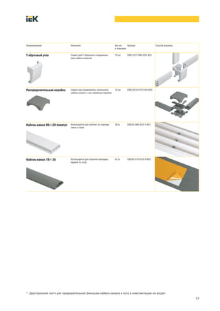 13
Наименование Описание Кол во
в упаковке
Артикул Способ монтажа
Служит для Т образного соединения
трех кабель каналов
10 шт. CKK11D T 080 020 K01
Служит как разветвитель напольного
кабель канала и как клеммная коробка
10 шт. CKK12D K 070 016 K03
Используется как плинтус по границе
стены и пола
28 м CKK20 080 020 1 K01
Используется для скрытия проводки,
идущей по полу
42 м CKK30 070 016 3 K03
Т образный угол
Распределительная коробка
Кабель канал 80´20 плинтус
Кабель канал 70´16
* Двусторонний скотч для предварительной фиксации кабель-канала к полу в комплектацию не входит
 