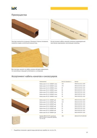15
Преимущества
Текстура наносится на крышку и боковые стороны основания,
позволяя создать эстетичный внешний вид.
На все сечения кабель каналов нанесена индивидуальная
принтерная маркировка, включающая штрихкод.
Все текстуры наносят на кабель каналы методом термопечати,
что значительно повышает устойчивость к истиранию.
Наименование Кол во в упаковке, м Артикул
Кабель канал 12´12 «ЭЛЕКОР» сосна 120 CKK10 012 012 1 K34
Кабель канал 15´10 «ЭЛЕКОР» сосна 144 CKK10 015 010 1 K34
Кабель канал 16´16 «ЭЛЕКОР» сосна 84 CKK10 016 016 1 K34
Кабель канал 20´10 «ЭЛЕКОР» сосна 96 CKK10 020 010 1 K34
Кабель канал 25´16 «ЭЛЕКОР» сосна 50 CKK10 025 016 1 K34
Кабель канал 40´16 «ЭЛЕКОР» сосна 30 CKK10 040 016 1 K34
Кабель канал 40´25 «ЭЛЕКОР» сосна 18 CKK10 040 025 1 K34
Кабель канал 12´12 «ЭЛЕКОР» дуб 120 CKK10 012 012 1 K24
Кабель канал 15´10 «ЭЛЕКОР» дуб 144 CKK10 015 010 1 K24
Кабель канал 16´16 «ЭЛЕКОР» дуб 84 CKK10 016 016 1 K24
Кабель канал 20´10 «ЭЛЕКОР» дуб 96 CKK10 020 010 1 K24
Кабель канал 25´16 «ЭЛЕКОР» дуб 50 CKK10 025 016 1 K24
Кабель канал 40´16 «ЭЛЕКОР» дуб 30 CKK10 040 016 1 K24
Кабель канал 40´25 «ЭЛЕКОР» дуб 18 CKK10 040 025 1 K24
Коробка КМ41212 04* распаячная
для о/п сосна (с контактной группой)
75´75´20
100 UKO10 075 075 020 K34
Ассортимент кабель каналов и аксессуаров
* Подробное описание и другие виды распаячных коробок см. на стр. 41.
 