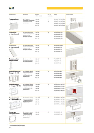 22
Наименование Назначение Размер
кабель канала
Кол во
в упак., шт.
Артикул Способ монтажа
Для Т образного
соединения (ответвления)
трех кабель каналов
на плоскости
150´60 8 CKK 40D T 150 060 K01
100´60 12 CKK 40D T 100 060 K01
100´40 CKK 40D T 100 040 K01
80´40 CKK 40D T 080 040 K01
Для закрытия распила
с боков при соединении
кабель каналов
на прямой плоскости
150´60 40 CKK 40D SB60 K01
100´60 CKK 40D SB60 K01
100´40 CKK 40D SB40 K01
80´40 CKK 40D SB40 K01
Для закрытия распила
крышек при соединении
кабель каналов
на прямой плоскости
150´60 20 CKK 40D SL125 K01
100´60 CKK 40D SL75 K01
100´40 CKK 40D SL75 K01
80´40 CKK 40D SL60 K01
Для фиксации кабеля
внутри кабель канала
при открытой крышке
100´60 50 CKK 40D FU K03
100´40 CKK 40D FU K03
80´40 CKK 40D FU K03
Для установки электро-
установочных изделий
с посадочным местом
45´45 в парапетные
кабель каналы
150´60* 10 CKK 40D RU2 K01
100´60 CKK 40D RU2 K01
100´40 CKK 40D RU2 K01
80´40 CKK 40D RU2 K01
Для установки электро-
установочных изделий
с посадочным местом
45´45 в парапетные
кабель каналы
150´60* 10 CKK 40D RSU4 060 K01
100´60 CKK 40D RSU4 075 K01
100´40 CKK 40D RSU4 075 K01
80´40 CKK 40D RSU4 060 K01
Для установки электро-
установочных изделий
с посадочным местом
45´45 в парапетные
кабель каналы
150´60* 10 CKK 40D RSU6 060 K01
100´60 CKK 40D RSU6 075 K01
100´40 CKK 40D RSU6 075 K01
80´40 CKK 40D RSU6 060 K01
Для установки электро-
установочных изделий
с посадочным местом
60 мм в парапетные
кабель каналы
100´60 20 CKK 40D SE75 K01
100´40 CKK 40D SE75 K01
Соединитель
на стык боковой
Соединитель
на стык лицевой
Фиксатор кабеля
универсальный
Рамка и суппорт на
2 модуля 45´45
Суппорт для
электроустановок
Рамка и суппорт
на 4 модуля 45´45
* Устанавливается на перегородку.
Т образный угол
Рамка и суппорт
на 6 модулей 45´45
 