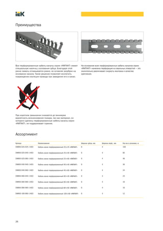 26
Преимущества
Все перфорированные кабель каналы серии «ИМПАКТ» имеют
специальную насечку у основания зубца. Благодаря этой
риске ламель отламывается ровно, не оставляя зазубрин на
основании канала. Такое решение позволяет исключить
повреждение изоляции провода при заведении его в канал.
На основание всех перфорированных кабель каналов серии
«ИМПАКТ» нанесена перфорация из овальных отверстий – это
значительно увеличивает скорость монтажа и качество
крепления.
При коротком замыкании снижается до минимума
вероятность возникновения пожара, так как материал, из
которого сделаны перфорированные кабель каналы серии
«ИМПАКТ», не поддерживает горение.
Артикул Наименование Ширина зубца, мм Ширина перф., мм Кол во в упаковке, м
CKM50 025 025 1 K03 Кабель канал перфорированный 25´25 «ИМПАКТ» 6 4 100
CKM50 025 040 1 K03 Кабель канал перфорированный 25´40 «ИМПАКТ» 6 4 60
CKM50 025 060 1 K03 Кабель канал перфорированный 25´60 «ИМПАКТ» 6 4 48
CKM50 040 040 1 K03 Кабель канал перфорированный 40´40 «ИМПАКТ» 6 4 36
CKM50 040 060 1 K03 Кабель канал перфорированный 40´60 «ИМПАКТ» 6 4 24
CKM50 060 040 1 K03 Кабель канал перфорированный 60´40 «ИМПАКТ» 6 4 24
CKM50 060 060 1 K03 Кабель канал перфорированный 60´60 «ИМПАКТ» 6 4 16
CKM50 080 060 1 K03 Кабель канал перфорированный 80´60 «ИМПАКТ» 6 4 16
CKM50 100 060 1 K03 Кабель канал перфорированный 100´60 «ИМПАКТ» 6 4 12
Ассортимент
 