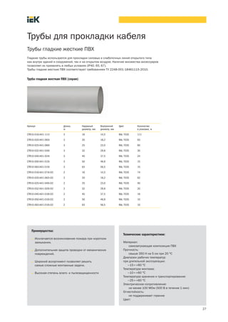 27
Трубы для прокладки кабеля
Труба гладкая жесткая ПВХ (серая)
Преимущества:
• Исключается возникновение пожара при коротком
замыкании.
• Дополнительная защита проводки от механических
повреждений.
• Широкий ассортимент позволяет решить
самые сложные монтажные задачи.
• Высокая степень влаго и пылезащищенности
Технические характеристики:
Материал:
самозатухающая композиция ПВХ
Прочность:
свыше 350 Н на 5 см при 20 °С
Диапазон рабочих температур
при длительной эксплуатации:
–15¸+60 °С
Температура монтажа:
–10¸+60 °С
Температура хранения и транспортирования:
–25¸+60 °С
Электрическое сопротивление:
не менее 100 МОм (500 В в течение 1 мин)
Огнестойкость:
не поддерживает горение
Цвет:
Трубы гладкие жесткие ПВХ
Гладкие трубы используются для прокладки силовых и слаботочных линий открытого типа
как внутри зданий и сооружений, так и на открытом воздухе. Наличие множества аксессуаров
позволяет их применять в любых условиях (IP40, 65, 67).
Трубы гладкие жесткие ПВХ соответствуют требованиям ТУ 2248 001 18461115 2010.
Артикул Длина,
м
Наружный
диаметр, мм
Внутренний
диаметр, мм
Цвет Количество
в упаковке, м
CTR10 016 K41 111I 3 16 14,5 RAL 7035 111
CTR10 020 K41 093I 3 20 18,2 RAL 7035 93
CTR10 025 K41 060I 3 25 23,0 RAL 7035 60
CTR10 032 K41 030I 3 32 29,8 RAL 7035 30
CTR10 040 K41 024I 3 40 37,5 RAL 7035 24
CTR10 050 K41 015I 3 50 46,9 RAL 7035 15
CTR10 063 K41 015I 3 63 56,5 RAL 7035 15
CTR10 016 K41 074I D2 2 16 14,5 RAL 7035 74
CTR10 020 K41 062I D2 2 20 18,2 RAL 7035 62
CTR10 025 K41 040I D2 2 25 23,0 RAL 7035 40
CTR10 032 K41 020I D2 2 32 29,8 RAL 7035 20
CTR10 040 K41 016I D2 2 40 37,5 RAL 7035 16
CTR10 050 K41 010I D2 2 50 46,9 RAL 7035 10
CTR10 063 K41 010I D2 2 63 56,5 RAL 7035 10
 
