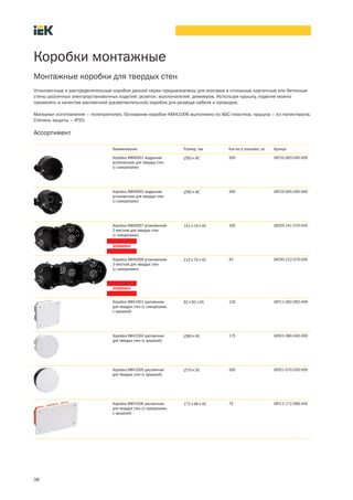 38
Коробки монтажные
Монтажные коробки для твердых стен
Установочные и распределительные коробки данной серии предназначены для монтажа в сплошные кирпичные или бетонные
стены различных электроустановочных изделий: розеток, выключателей, диммеров. Используя крышку, изделия можно
применять в качестве распаячной (разветвительной) коробки для развода кабеля и проводов.
Материал изготовления – полипропилен. Основание коробки КМ41006 выполнено из АБС пластика, крышка – из полистирола.
Степень защиты – IP20.
Ассортимент
Наименование Размер, мм Кол во в упаковке, шт. Артикул
Коробка КМ40001 модульная
установочная для твердых стен
(с саморезами)
Æ63´40 300 UKT10 063 040 000
Коробка КМ40002 модульная
установочная для твердых стен
(с саморезами)
Æ65´40 300 UKT10 065 040 000
Коробка КМ40007 установочная
2-местная для твердых стен
(с саморезами)
141´70´45 100 UKT20-141-070-045
Коробка КМ40009 установочная
3-местная для твердых стен
(с саморезами)
212´70´45 45 UKT30-212-070-045
Коробка КМ41001 распаячная
для твердых стен (с саморезами,
с крышкой)
92´92´45 126 UKT11 092 092 040
Коробка КМ41004 распаячная
для твердых стен (с крышкой)
Æ80´40 175 UKT01 080 040 000
Коробка КМ41005 распаячная
для твердых стен (с крышкой)
Æ70´30 300 UKT01 070 030 000
Коробка КМ41006 распаячная
для твердых стен (с саморезами,
с крышкой)
172´96´45 70 UKT11 172 096 045
 