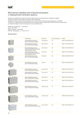 40
Монтажные коробки для открытой установки
с повышенной степенью защиты
Монтажные коробки для открытого монтажа предназначены для разветвления проводов и кабелей,
также для скрытия и дополнительной защиты мест коммутации.
Коробки для открытого монтажа используются как часть системы электрической канализации, состоящей
из жестких и гофрированных труб. Некоторые типы коробок (степень защиты IP44, IP55) могут быть использованы
на открытом воздухе, а также во влажных и пыльных помещениях.
Материал изготовления – полистирол.
Цвет – RAL 7035.
Степень защиты – IP44, IP55.
Рабочая температура– от –25 до +40 °С.
Ассортимент
Наименование Размер, мм Кол во в упаковке, шт. Артикул
Коробка КМ41233 распаячная
для о/п IP44 RAL7035 (6 вводов)
100´100´50 48 UKO11 100 100 050 K41 44
Коробка КМ41234 распаячная
для о/п IP55 RAL7035 (6 вводов)
100´100´50 48 UKO11 100 100 050 K41 55
Коробка КМ41255 распаячная
для о/п IP44 RAL7035 (6 гермовводов,
защелкивающаяся крышка)
100´100´50 48 UKOZ11 100 100 050 K41 44
Коробка КМ41236 распаячная
для о/п IP44 RAL7035 (4 гермоввода,
защелкивающаяся крышка)
70´70´40 84 UKOZ11 070 070 040 K41 44
Коробка КМ41235 распаячная
для о/п IP44 RAL7035 (6 вводов)
85´85´40 60 UKO11 085 085 040 K41 44
Коробка КМ41237 распаячная
для о/п IP44 RAL7035 (4 ввода)
Æ75´40 60 UKO11 075 040 000 K41 44
Коробка КМ41241 распаячная
для о/п IP44 RAL7035 (10 вводов)
150´110´70 30 UKO10 150 110 070 K41 44
Коробка КМ41242 распаячная
для о/п IP55 RAL7035 (10 вводов)
150´110´70 30 UKO10 150 110 070 K41 55
Коробка КМ41243 распаячная
для о/п IP44 RAL7035 (10 вводов)
190´140´70 20 UKO11 190 140 070 K41 44
Коробка КМ41244 распаячная
для о/п IP55 RAL7035 (10 вводов)
190´140´70 20 UKO11 190 140 070 K41 55
Коробка КМ41245 распаячная
для о/п IP44 RAL7035 (10 вводов)
190´140´120 12 UKO10 190 140 120 K41 44
Коробка КМ41246 распаячная
для о/п IP55 RAL7035 (10 вводов)
190´140´120 12 UKO10 190 140 120 K41 55
Коробка КМ41261 распаячная
для о/п IP44 RAL7035 (гладкие стенки)
150´110´85 30 UKO11 150 110 085 K41 44
 