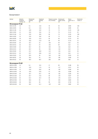 46
Ассортимент
Артикул Диаметр
условного
прохода, мм
Внутренний
диаметр,
мм
Наружный
диаметр,
мм
Разрыв на усилие,
кГс (не менее)
Наименьший
радиус изгиба,
мм
Масса
одного пог. м,
кг
Количество
в бухте, м
Металлорукав РЗ-ЦХ
CM10 10 100 10 9,1 13,9 45 55 0,095 100
CM10 10 020 10 9,1 13,9 45 55 0,095 20
CM10 12 100 12 10,9 15,9 70 75 0,115 100
CM10 12 020 12 10,9 15,9 70 75 0,115 20
CM10 15 100 15 14,9 18,9 80 75 0,155 100
CM10 15 020 15 14,9 18,9 80 75 0,155 20
CM10 18 050 18 16,9 21,9 85 90 0,175 50
CM10 18 015 18 16,9 21,9 85 90 0,175 15
CM10 20 050 20 18,7 24 100 90 0,22 50
CM10 20 015 20 18,7 24 100 90 0,22 15
CM10 22 050 22 20,7 26 100 110 0,23 50
CM10 22 015 22 20,7 26 100 110 0,23 15
CM10 25 050 25 23,7 30,8 110 110 0,24 50
CM10 25 015 25 23,7 30,8 110 110 0,24 15
CM10 32 025 32 30,4 38 130 150 0,425 25
CM10 38 025 38 36,4 44 150 180 0,485 25
CM10 50 015 50 46,5 58,7 250 245 0,65 15
Металлорукав РЗ-ЦП
CMP10-10-050 10 9,1 15,5 27 85 0,188 50
CMP10-12-050 12 10,9 17,6 42 117 0,221 50
CMP10-15-050 15 13,9 20,6 48 130 0,269 50
CMP10-18-050 18 16,9 23,6 51 130 0,289 50
CMP10-20-050 20 18,7 25,7 60 130 0,326 50
CMP10-22-020 22 20,7 27,8 60 170 0,367 20
CMP10-25-020 25 23,7 32,7 66 170 0,414 20
CMP10-32-020 32 30,4 40 78 325 0,656 20
CMP10-38-020 38 36,4 46 90 325 0,756 20
CMP10-50-020 50 46,5 61,1 150 325 0,865 20
 