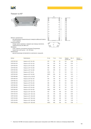 59
Поворот на 45°
Артикул Наименование W, мм P, мм H, мм Толщина
металла, мм
Вес, кг Кол во в
упаковке, шт.
CLP3P 050 100 Поворот на 45° 50´100 303 100 50 0,8 0,38 1
CLP3P 050 150 Поворот на 45° 50´150 341 150 50 0,8 0,54 1
CLP3P 050 200 Поворот на 45° 50´200 380 200 50 0,8 0,74 1
CLP3P 050 300 Поворот на 45° 50´300 456 300 50 0,8 1,20 1
CLP3P 050 400 Поворот на 45° 50´400 533 400 50 0,8 1,77 1
CLP3P 050 050 Поворот на 45° 50´50 222,5 50 50 0,8 0,21 1
CLP3P 050 500 Поворот на 45° 50´500 609,5 500 50 0,8 2,42 1
CLP3P-080-080 Поворот на 45 гр. 80´80 80 261 80 0,8 0,37 1
CLP3P 080 100 Поворот на 45° 80´100 303 100 80 0,8 0,46 1
CLP3P 080 150 Поворот на 45° 80´150 341 150 80 0,8 0,63 1
CLP3P 080 200 Поворот на 45° 80´200 380 200 80 0,8 0,83 1
CLP3P 080 300 Поворот на 45° 80´300 456 300 80 0,8 1,31 1
CLP3P 080 400 Поворот на 45° 80´400 533 400 80 0,8 1,89 1
CLP3P 080 500 Поворот на 45° 80´500 609,5 500 80 0,8 2,56 1
CLP3P 100 100 Поворот на 45° 100´100 303 100 100 0,8 0,52 1
CLP3P 100 150 Поворот на 45° 100´150 341 150 100 0,8 0,69 1
CLP3P 100 200 Поворот на 45° 100´200 380 200 100 0,8 0,90 1
CLP3P 100 300 Поворот на 45° 100´300 456 300 100 0,8 1,39 1
CLP3P 100 400 Поворот на 45° 100´400 533 400 100 0,8 1,98 1
CLP3P 100 500 Поворот на 45° 100´500 609,5 500 100 0,8 2,66 1
Область применения:
для организации горизонтального поворота кабельной трассы
на 45 градусов.
Способ монтажа:
отводы трассы крепятся к повороту при помощи комплекта
соединительного КС М6´10*.
Материал:
сталь горячего цинкования методом Сендзимира
(защитный слой цинка – 10–20 мкм).
Примечание:
данный аксессуар поставляется в комплекте с крышкой.
* Комплект КС М6´10 можно заменить отдельными позициями: винт М6´10 и гайка со стопорным буртом М6.
 