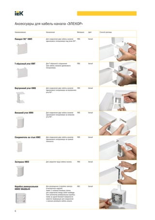 6
Аксессуары для кабель канала «ЭЛЕКОР»
Наименование Назначение Материал Цвет Способ монтажа
Для соединения двух кабель каналов
одинакового типоразмера под углом 90°.
ПВХ белый
Для Т образного соединения
трех кабель каналов одинакового
типоразмера.
ПВХ белый
Для соединения двух кабель каналов
одинакового типоразмера на внутреннем
углу 90°.
ПВХ белый
Для соединения двух кабель каналов
одинакового типоразмера на внешнем
углу 90°.
ПВХ белый
Для соединения двух кабель каналов
одинакового типоразмера на прямой
плоскости.
ПВХ белый
Для закрытия торца кабель канала. ПВХ белый
Для размещения в коробке электро-
установочных изделий,
имеет 2 съемные боковые стенки
для соединения между собой необходи-
мого количества универсальных коробок,
также на одной боковой поверхности
имеется перфорация для соединения
с нужным размером кабель канала.
АБС белый
Поворот 90° КМП
Т образный угол КМТ
Внутренний угол КМВ
Внешний угол КМН
Соединитель на стык КМС
Заглушка КМЗ
Коробка универсальная
КМКУ 88х88х44
 