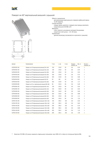 61
Артикул Наименование P, мм L, мм H, мм Толщина
металла, мм
Вес, кг Кол во в
упаковке, шт.
CLP3N 050 100 Поворот на 45°вертикальный внешний 50´100 100 219,9 50 0,8 0,34 1
CLP3N 050 150 Поворот на 45°вертикальный внешний 50´150 150 219,9 50 0,8 0,44 1
CLP3N 050 200 Поворот на 45°вертикальный внешний 50´200 200 219,9 50 0,8 0,55 1
CLP3N 050 300 Поворот на 45°вертикальный внешний 50´300 300 219,9 50 0,8 0,75 1
CLP3N 050 400 Поворот на 45°вертикальный внешний 50´400 400 219,9 50 0,8 0,96 1
CLP3N 050 050 Поворот на 45°вертикальный внешний 50´50 50 190 50 0,8 0,23 1
CLP3N 050 500 Поворот на 45°вертикальный внешний 50´500 500 219,9 50 0,8 1,17 1
CLP3N-080-080 Поворот на 45 гр. вертикальный внешний 80´80 80 242,8 80 0,8 0,36 1
CLP3N 080 100 Поворот на 45°вертикальный внешний 80´100 100 242,8 80 0,8 0,45 1
CLP3N 080 150 Поворот на 45°вертикальный внешний 80´150 150 242,8 80 0,8 0,55 1
CLP3N 080 200 Поворот на 45°вертикальный внешний 80´200 200 242,8 80 0,8 0,66 1
CLP3N 080 300 Поворот на 45°вертикальный внешний 80´300 300 242,8 80 0,8 0,88 1
CLP3N 080 400 Поворот на 45°вертикальный внешний 80´400 400 242,8 80 0,8 1,11 1
CLP3N 080 500 Поворот на 45°вертикальный внешний 80´500 500 242,8 80 0,8 1,32 1
CLP3N 100 100 Поворот на 45°вертикальный внешний 100´100 100 258,1 100 0,8 0,53 1
CLP3N 100 150 Поворот на 45°вертикальный внешний 100´150 150 258,1 100 0,8 0,64 1
CLP3N 100 200 Поворот на 45°вертикальный внешний 100´200 200 258,1 100 0,8 0,76 1
CLP3N 100 300 Поворот на 45°вертикальный внешний 100´300 300 258,1 100 0,8 0,99 1
CLP3N 100 400 Поворот на 45°вертикальный внешний 100´400 400 258,1 100 0,8 1,23 1
CLP3N 100 500 Поворот на 45°вертикальный внешний 100´500 500 258,1 100 0,8 1,46 1
Область применения:
для организации вертикального поворота кабельной трассы
на 45 градусов.
Способ монтажа:
отводы трассы крепятся к повороту при помощи комплекта
соединительного КС М6´10*.
Материал:
сталь горячего цинкования методом Сендзимира
(защитный слой цинка – 10–20 мкм).
Примечание:
данный аксессуар поставляется в комплекте с крышкой.
Поворот на 45° вертикальный внешний с крышкой
* Комплект КС М6´10 можно заменить отдельными позициями: винт М6´10 и гайка со стопорным буртом М6.
 