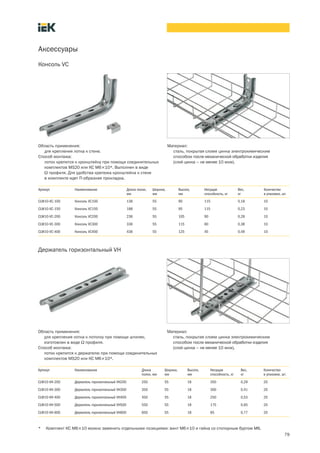 79
Аксессуары
Консоль VC
Область применения:
для крепления лотка к стене.
Способ монтажа:
лоток крепится к кронштейну при помощи соединительных
комплектов MS20 или КС М6´10*. Выполнен в виде
W профиля. Для удобства крепежа кронштейна к стене
в комплекте идет П образная прокладка.
Материал:
cталь, покрытая слоем цинка электрохимическим
способом после механической обработки изделия
(слой цинка – не менее 10 мкм).
Артикул Наименование Длина полки,
мм
Ширина,
мм
Высота,
мм
Несущая
способность, кг
Вес,
кг
Количество
в упаковке, шт.
CLW10-VC-100 Консоль VC100 138 55 90 115 0,18 10
CLW10-VC-150 Консоль VC150 188 55 95 115 0,23 10
CLW10-VC-200 Консоль VC200 238 55 105 90 0,28 10
CLW10-VC-300 Консоль VC300 338 55 115 60 0,38 10
CLW10-VC-400 Консоль VC400 438 55 125 45 0,49 10
Держатель горизонтальный VH
Область применения:
для крепления лотка к потолку при помощи шпилек,
изготовлен в виде W профиля.
Способ монтажа:
лоток крепится к держателю при помощи соединительных
комплектов MS20 или КС М6´10*.
Материал:
сталь, покрытая слоем цинка электрохимическим
способом после механической обработки изделия
(слой цинка – не менее 10 мкм).
* Комплект КС М6´10 можно заменить отдельными позициями: винт М6´10 и гайка со стопорным буртом М6.
Артикул Наименование Длина
полки, мм
Ширина,
мм
Высота,
мм
Несущая
способность, кг
Вес,
кг
Количество
в упаковке, шт.
CLW10-VH-200 Держатель горизонтальный VH200 250 55 18 350 0,29 20
CLW10-VH-300 Держатель горизонтальный VH300 350 55 18 300 0,41 20
CLW10-VH-400 Держатель горизонтальный VH400 450 55 18 250 0,53 20
CLW10-VH-500 Держатель горизонтальный VH500 550 55 18 175 0,65 20
CLW10-VH-600 Держатель горизонтальный VH600 650 55 18 65 0,77 20
 
