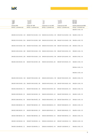 9
Заглушка КМЗ Поворот 90° КМП Соединитель на стык КМС Т образный угол КМТ Коробка универсальная КМКУ
Артикул / в упаковке штук Артикул / в упаковке штук Артикул / в упаковке штук Артикул / в упаковке штук Артикул / в упаковке штук
CKK10D U 1 K01 / 50
CKK10D Z 012 012 K01 / 144 CKK10D P 012 012 K01 / 144 CKK10D S 012 012 K01 / 144 CKK10D T 012 012 K01 / 120 CKK10D U 1 K01 / 50
CKK10D Z 015 010 K01 / 616 CKK10D P 015 010 K01 / 384 CKK10D S 015 010 K01 / 480 CKK10D T 015 010 K01 / 240 CKK10D U 1 K01 / 50
CKK10D Z 016 016 K01 / 550 CKK10D P 016 016 K01 / 350 CKK10D S 016 016 K01 / 450 CKK10D T 016 016 K01 / 200 CKK10D U 1 K01 / 50
CKK10D Z 020 010 K01 / 300 CKK10D P 020 010 K01 / 150 CKK10D S 020 010 K01 / 432 CKK10D T 020 010 K01 / 90 CKK10D U 1 K01 / 50
CKK10D Z 025 016 K01 / 200 CKK10D P 025 016 K01 / 130 CKK10D S 025 016 K01 / 240 CKK10D T 025 016 K01 / 90 CKK10D U 1 K01 / 50
CKK10D Z 025 025 K01 / 80 CKK10D P 025 025 K01 / 80 CKK10D S 025 025 K01 / 80 CKK10D T 025 025 K01 / 64 CKK10D U 1 K01 / 50
CKK10D U 1 K01 / 50
CKK10D U 1 K01 / 50
CKK10D Z 040 016 K01 / 128 CKK10D P 040 016 K01 / 80 CKK10D S 040 016 K01 / 130 CKK10D T 040 016 K01 / 68 CKK10D U 1 K01 / 50
CKK10D Z 040 016 K01 / 128 CKK10D P 040 016 K01 / 80 CKK10D S 040 016 K01 / 130 CKK10D T 040 016 K01 / 68 CKK10D U 1 K01 / 50
CKK10D Z 040 025 K01 / 74 CKK10D P 040 025 K01 / 40 CKK10D S 040 025 K01 / 80 CKK10D T 040 025 K01 / 40 CKK10D U 1 K01 / 50
CKK10D Z 040 040 K01 / 30 CKK10D P 040 040 K01 / 30 CKK10D S 040 040 K01 / 30 CKK10D T 040 040 K01 / 30 CKK10D U 1 K01 / 50
CKK10D Z 060 040 K01 / 48 CKK10D P 060 040 K01 / 36 CKK10D S 060 040 K01 / 120 CKK10D T 060 040 K01 / 28 CKK10D U 1 K01 / 50
CKK10D Z 060 060 K01 / 20 CKK10D P 060 060 K01 / 20 CKK10D S 060 060 K01 / 20 CKK10D T 060 060 K01 / 20 CKK10D U 1 K01 / 50
CKK10D Z 080 040 K01 / 20 CKK10D P 080 040 K01 / 20 CKK10D S 080 040 K01 / 20 CKK10D T 080 040 K01 / 20 CKK10D U 1 K01 / 50
CKK10D Z 080 060 K01 / 20 CKK10D P 080 060 K01 / 20 CKK10D S 080 060 K01 / 20 CKK10D T 080 060 K01 / 20 CKK10D U 1 K01 / 50
CKK10D Z 100 040 K01 / 30 CKK10D P 100 040 K01 / 16 CKK10D S 100 040 K01 / 60 CKK10D T 100 040 K01 / 16 CKK10D U 1 K01 / 50
CKK10D Z 100 060 K01 / 12 CKK10D P 100 060 K01 / 8 CKK10D S 100 060 K01 / 48 CKK10D T 100 060 K01 / 8 CKK10D U 1 K01 / 50
 
