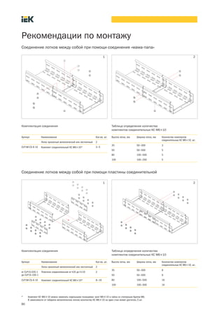 90
Рекомендации по монтажу
Соединение лотков между собой при помощи соединения «мама папа»
Комплектация соединения
Артикул Наименование Кол во, шт.
Лоток прокатный металлический или лестничный 2
CLP1M CS 6 10 Комплект соединительный КС М6´10* 3—5
Высота лотка, мм Ширина лотка, мм Количество комплектов
соединительных КС М6´10, шт.
35 50—300 3
50 50—500 5
80 100—500 5
100 100—200 5
Таблица определения количества
комплектов соединительных КС М6´10
1
Соединение лотков между собой при помощи пластины соединительной
Комплектация соединения
Артикул Наименование Кол во, шт.
Лоток прокатный металлический или лестничный 2
от CLP1S 035 1
до CLP1S 100 1
Пластина соединительная от h35 до h110 2
CLP1M CS 6 10 Комплект соединительный КС М6´10* 8—16
Высота лотка, мм Ширина лотка, мм Количество комплектов
соединительных КС М6´10, шт.
35 50—300 8
50 50—500 8
80 100—500 16
100 100—500 16
Таблица определения количества
комплектов соединительных КС М6´10
1
* Комплект КС М6´10 можно заменить отдельными позициями: винт М6´10 и гайка со стопорным буртом М6.
В зависимости от габарита металлических лотков количество КС М6´10 на один стык может достигать 5 шт.
2
2
 