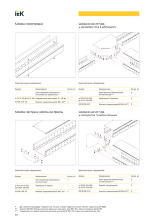 92
Комплектация соединения
Монтаж перегородки
Артикул Наименование Кол во, шт.
Лоток прокатный металлический,
лестничный или проволочный*
1
от CLP1F 035 до CLP1F 100 Разделительная перегородка 35—100 мм 1
CLP1M CS 6 10 Комплект соединительный КС М6´10** 4
Соединение лотков
и разветвителя Т образного
* Для крепления перегородки к проволочным лоткам в качестве соединителя служит комплект соединительный MS20.
** Комплект КС М6´10 можно заменить отдельными позициями: винт М6´10 и гайка со стопорным буртом М6.
*** В зависимости от габарита металлических лотков количество КС М6´10 на один стык может достигать 5 шт.
Комплектация соединения
Артикул Наименование Кол во, шт.
Лоток прокатный металлический
или лестничный***
3
от CLP1T 035 050
до CLP1T 100 500
Разветвитель Т образный 1
CLP1M CS 6 10 Комплект соединительный КС М6´10** 4
Комплектация соединения
Монтаж заглушки кабельной трассы
Артикул Наименование Кол во, шт.
Лоток прокатный металлический
или лестничный
1
от CLP1H 035 050
до CLP1H 100 400
Переходник по ширине 1
CLP1M CS 6 10 Комплект соединительный КС М6´10** 4
Соединение лотков
и поворотов горизонтальных
Комплектация соединения
Артикул Наименование Кол во, шт.
Лоток прокатный металлический
или лестничный***
2
от CLP1P 035 050
до CLP2P 100 500
Поворот горизонтальный 1
CLP1M CS 6 10 Комплект соединительный КС М6´10** 3
 