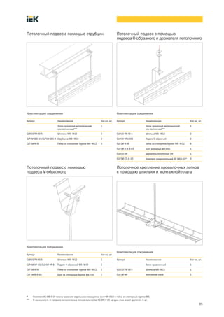95
Комплектация соединения
Потолочный подвес с помощью струбцин
Артикул Наименование Кол во, шт.
Лоток прокатный металлический
или лестничный**
1
CLW10 TM ХХ Х Шпилька М6—М12 2
CLW10 VRU ХХХ Подвес С образный 2
CLP1M N ХХ Гайка со стопорным буртом М6—М12 4
CLP1M A B 8 65 Болт анкерный М8´65 1
CLW10 DR Держатель потолочный DR 1
CLP1M CS 6 10 Комплект соединительный КС М6´10* 3
Потолочный подвес с помощью
подвеса С образного и держателя потолочного
Комплектация соединения
Артикул Наименование Кол во, шт.
Лоток прокатный металлический
или лестничный**
1
CLW10 TM ХХ Х Шпилька М6—М12 2
CLP1M SBC 10/CLP1M SBC 8 Струбцина М8—М10 2
CLP1M N ХХ Гайка со стопорным буртом М6—М12 6
* Комплект КС М6´10 можно заменить отдельными позициями: винт М6´10 и гайка со стопорным буртом М6.
** В зависимости от габарита металлических лотков количество КС М6´10 на один стык может достигать 6 шт.
Комплектация соединения
Потолочный подвес с помощью
подвеса V образного
Артикул Наименование Кол во, шт.
Лоток проволочный 1
CLW10 TM ХХ Х Шпилька М6—М12 1
CLP1M MP Монтажная плата 1
Потолочное крепление проволочных лотков
с помощью шпильки и монтажной платы
Комплектация соединения
Артикул Наименование Кол во, шт.
CLW10 TM ХХ Х Шпилька М6—М12 2
CLP1M VP 10/CLP1M VP 8 Подвес V образный М8—M10 2
CLP1M N ХХ Гайка со стопорным буртом М6—М12 2
CLP1M B 8 65 Болт со стопорным буртом М8´65 1
 
