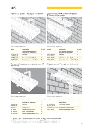 97
* Комплект КС М6´10 можно заменить отдельными позициями: винт М6´10 и гайка со стопорным буртом М6.
В случае проволочных лотков используется комплект соединительный MS20.
** В зависимости от габарита металлических лотков количество КС М6´10 на один стык может достигать 8 шт.
*** В зависимости от габарита металлических лотков количество КС М6´10 на один стык может достигать 6 шт.
Комплектация соединения
Настенный крепеж с помощью консоли VR
Артикул Наименование Кол во, шт.
Лоток прокатный металлический,
лестничный или проволочный***
1
от CLW10 VR 100
до CLW10 VR 300
Консоль VR 1
CLP1M A B 8 65 Болт анкерный с гайкой М8´65 1
CLP1M CS 6 10 Комплект соединительный КС М6´10* 3
Комплектация соединения
Двухуровневый*** настенный крепеж
с помощью консоли VR
Артикул Наименование Кол во, шт.
Лоток прокатный металлический,
лестничный или проволочный**
2
CLW10 VR 100 ¸
CLW10 VR 300
Консоль VR 1
CLP1M A B 8 65 Болт анкерный с гайкой М8´65 1
CLP1M CS 6 10 Комплект соединительный КС М6´10* 3
Комплектация соединения
Осуществление Т отвода вертикального
Артикул Наименование Кол во, шт.
Лоток прокатный металлический
или лестничный**
2
от CLP1T 035 050
до CLP1T 100 500
Разветвитель Т образный 1
CLP1CW ХХХ/CLW10 VC ХХХ Кронштейн настенный/консоль VC 3
CLP1M CS 6 10 Комплект соединительный КС М6´10* 4
Комплектация соединения
Потолочный подвес с помощью консоли VR
и шпильки
Артикул Наименование Кол во, шт.
Лоток прокатный металлический,
лестничный или проволочный**
1
CLW10 VR 100 ¸
CLW10 VR 300
Консоль VR 1
CLW10 TM ХХ Х Шпилька М6—М12 1
CLP1M G ХХ Гайка шестигранная М6—М12 2
CLP1M SHU ХХ Шайба усиленная М6—М12 2
CLP1M CS 6 10 Комплект соединительный КС М6´10* 3
 