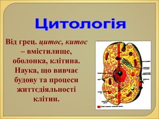 Від грец. цитос, китос
– вмістилище,
оболонка, клітина.
Наука, що вивчає
будову та процеси
життєдіяльності
клітин.
 