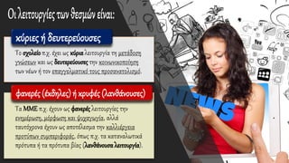 Το σχολείο π.χ. έχει ως κύρια λειτουργία τη μετάδοση
γνώσεων και ως δευτερεύουσες την κοινωνικοποίηση
των νέων ή τον επαγγελματικό τους προσανατολισμό.
κύριες ή δευτερεύουσες
Τα ΜΜΕ π.χ. έχουν ως φανερές λειτουργίες την
ενημέρωση, μόρφωση και ψυχαγωγία, αλλά
ταυτόχρονα έχουν ως αποτέλεσμα την καλλιέργεια
προτύπων συμπεριφοράς, όπως π.χ. τα καταναλωτικά
πρότυπα ή τα πρότυπα βίας (λανθάνουσα λειτουργία).
φανερές (έκδηλες) ή κρυφές (λανθάνουσες)
 