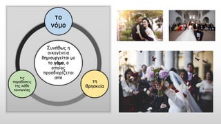 Συνήθως η
οικογένεια
δημιουργείται με
το γάμο, ο
οποίος
προσδιορίζεται
από
το
νόμο
τη
θρησκεία
τις
παραδόσεις
της κάθε
κοινωνίας
 