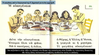 Η οικογένεια, από το Αναγνωστικότης Α' Δημοτικού γιατα έτη 1955-1978.
Να συζητήσετε στην τάξη τις αλλαγές στο θεσμό της οικογένειας στην Ελλάδα τις τελευταίες δεκαετίες.
Με ποιες άλλες κοινωνικές μεταβολές συνδέονται αυτές οι αλλαγές;
 
