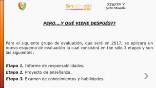 PERO….Y QUÉ VIENE DESPUÉS??
Para el siguiente grupo de evaluación, que será en 2017, se aplicara un
nuevo esquema de evaluación la cual consistirá en tan sólo 3 etapas y son
las siguientes:
Etapa 1. Informe de responsabilidades.
Etapa 2. Proyecto de enseñanza.
Etapa 3. Examen de conocimientos y habilidades.
 