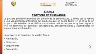 ETAPA 2
PROYECTO DE ENSEÑANZA.
La palabra proyecto proviene del ámbito de la arquitectura, y como tal se refiere
a una visualización anticipada del producto que se desea tener. En el caso de un
proyecto de enseñanza se define claramente qué es lo que se quiere lograr al
final en términos de dominios conceptuales, procedimentales y actitudinales en
los alumnos involucrados.
Un proyecto se compone de cuatro fases:
• Planeación,
• Ejecución,
• Seguimiento
• Evaluación.
 