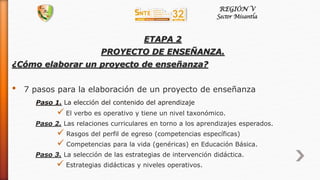 ETAPA 2
PROYECTO DE ENSEÑANZA.
¿Cómo elaborar un proyecto de enseñanza?
• 7 pasos para la elaboración de un proyecto de enseñanza
Paso 1. La elección del contenido del aprendizaje
 El verbo es operativo y tiene un nivel taxonómico.
Paso 2. Las relaciones curriculares en torno a los aprendizajes esperados.
 Rasgos del perfil de egreso (competencias específicas)
 Competencias para la vida (genéricas) en Educación Básica.
Paso 3. La selección de las estrategias de intervención didáctica.
 Estrategias didácticas y niveles operativos.
 